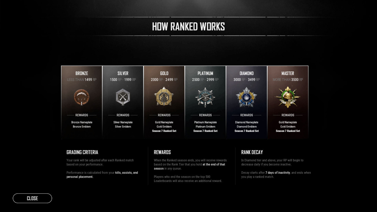 PUBG Patch 7 2 Ranked pubg-patch-7-2-ranked